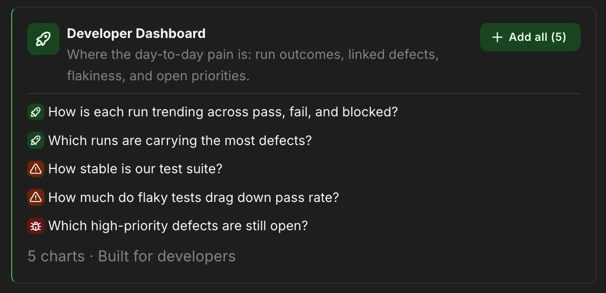 Developer collection — the charts it adds in one click